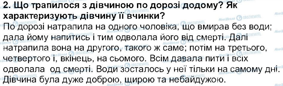 ГДЗ Українська література 5 клас сторінка 2