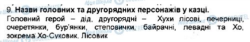 ГДЗ Українська література 5 клас сторінка 8