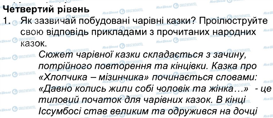 ГДЗ Зарубіжна література 5 клас сторінка 4