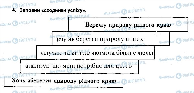 ГДЗ Основы здоровья 5 класс страница 4