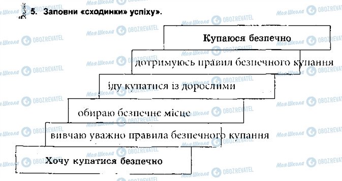 ГДЗ Основи здоров'я 5 клас сторінка 5