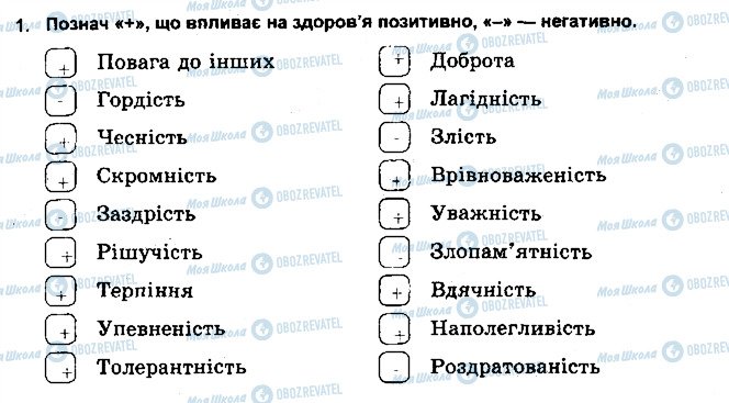 ГДЗ Основи здоров'я 5 клас сторінка 1