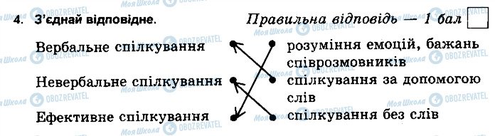 ГДЗ Основи здоров'я 5 клас сторінка 4