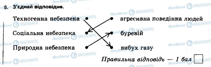 ГДЗ Основы здоровья 5 класс страница 5