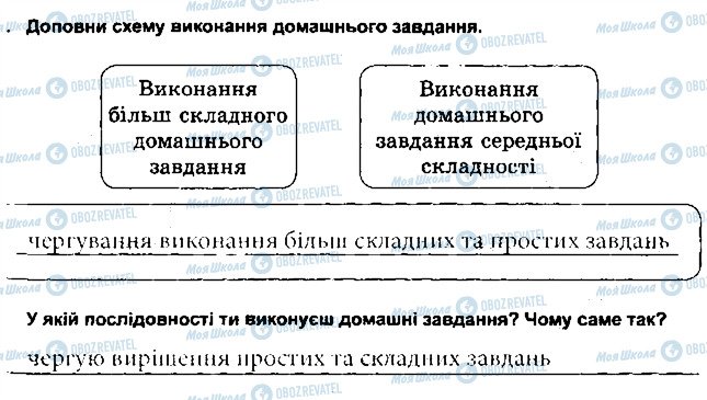 ГДЗ Основи здоров'я 5 клас сторінка 8