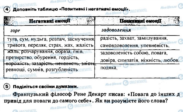 ГДЗ Основы здоровья 5 класс страница 22