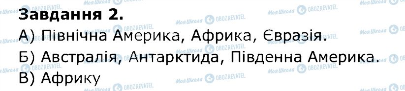 ГДЗ Природознавство 5 клас сторінка 2