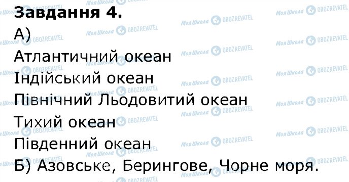 ГДЗ Природознавство 5 клас сторінка 4