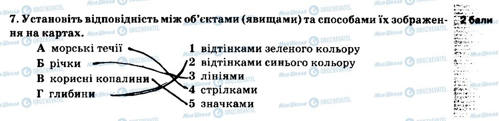 ГДЗ Природознавство 5 клас сторінка 7