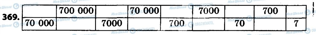 ГДЗ Математика 4 класс страница 369