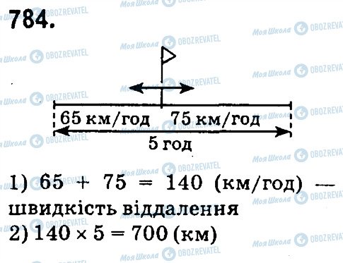 ГДЗ Математика 4 клас сторінка 784