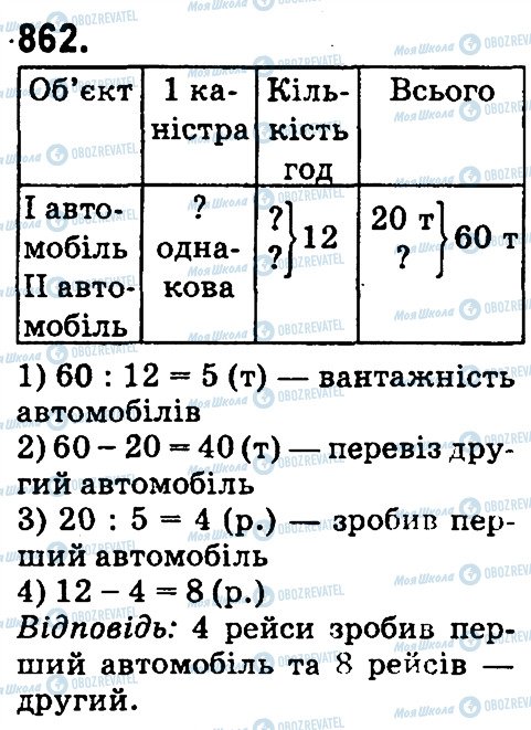 ГДЗ Математика 4 клас сторінка 862