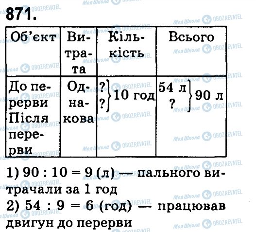 ГДЗ Математика 4 клас сторінка 871