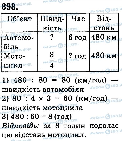 ГДЗ Математика 4 клас сторінка 898