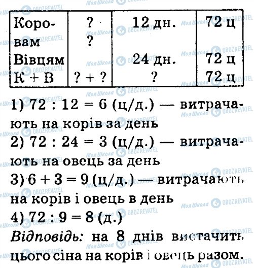 ГДЗ Математика 4 клас сторінка 588