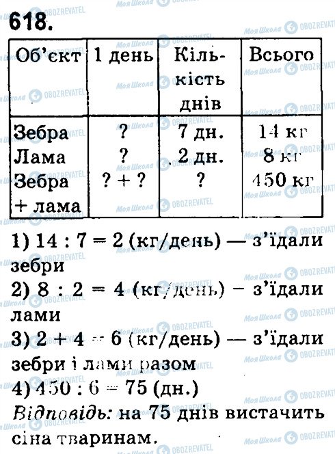 ГДЗ Математика 4 клас сторінка 618