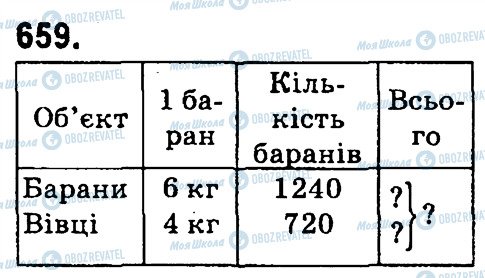 ГДЗ Математика 4 клас сторінка 659