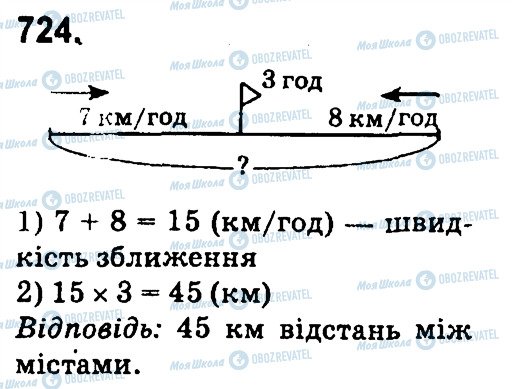 ГДЗ Математика 4 класс страница 724