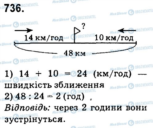 ГДЗ Математика 4 клас сторінка 736