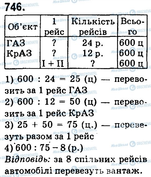 ГДЗ Математика 4 класс страница 746