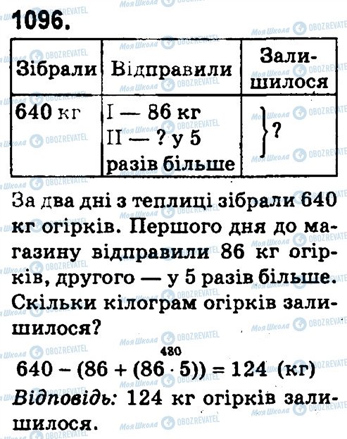 ГДЗ Математика 4 класс страница 1096