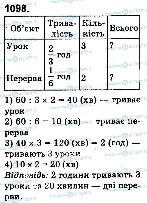 ГДЗ Математика 4 класс страница 1098