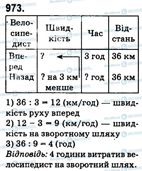 ГДЗ Математика 4 класс страница 973