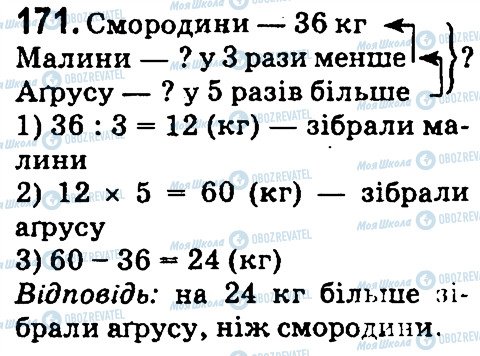 ГДЗ Математика 4 класс страница 171