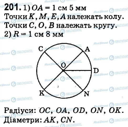 ГДЗ Математика 4 клас сторінка 201
