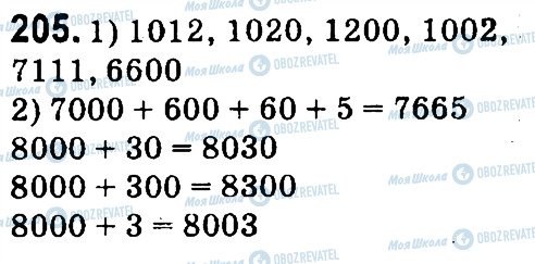 ГДЗ Математика 4 класс страница 205