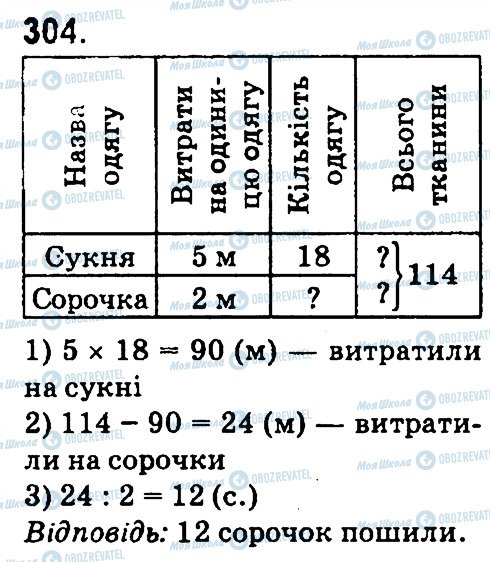 ГДЗ Математика 4 класс страница 304