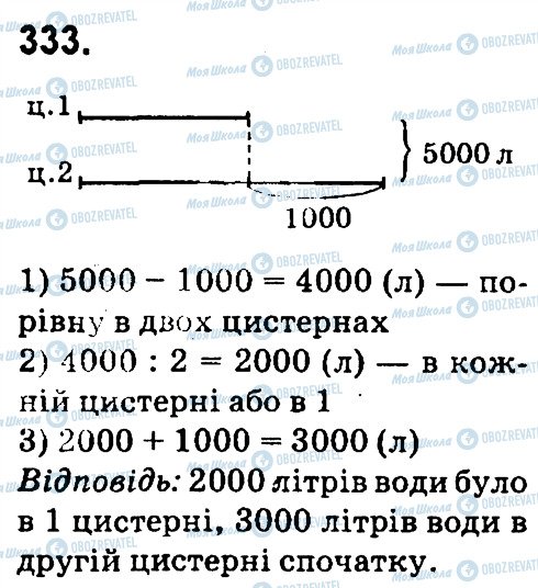 ГДЗ Математика 4 клас сторінка 333