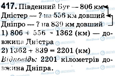 ГДЗ Математика 4 класс страница 417