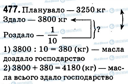 ГДЗ Математика 4 класс страница 477