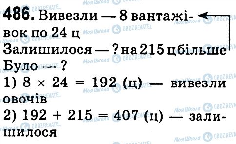 ГДЗ Математика 4 клас сторінка 486
