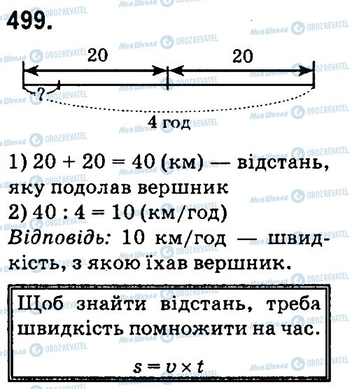 ГДЗ Математика 4 класс страница 499