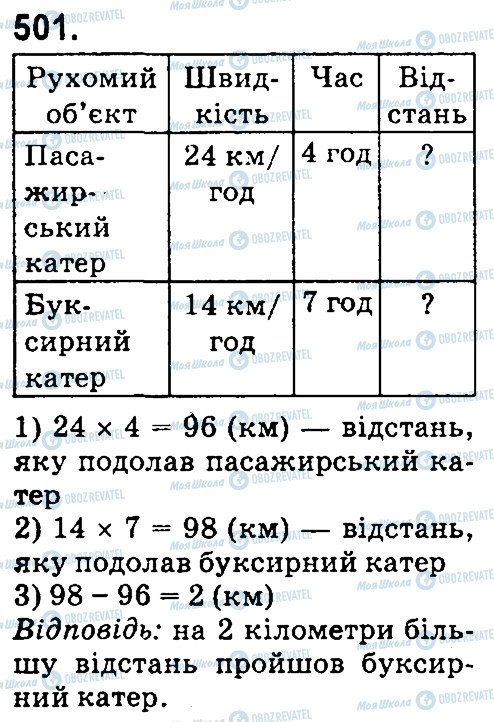 ГДЗ Математика 4 класс страница 501