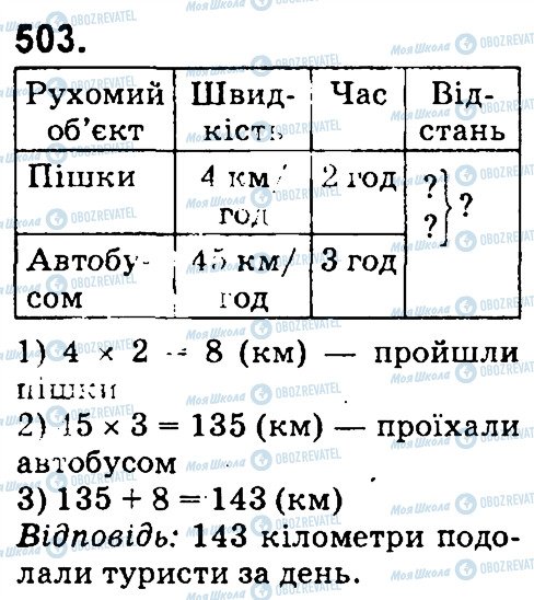 ГДЗ Математика 4 класс страница 503