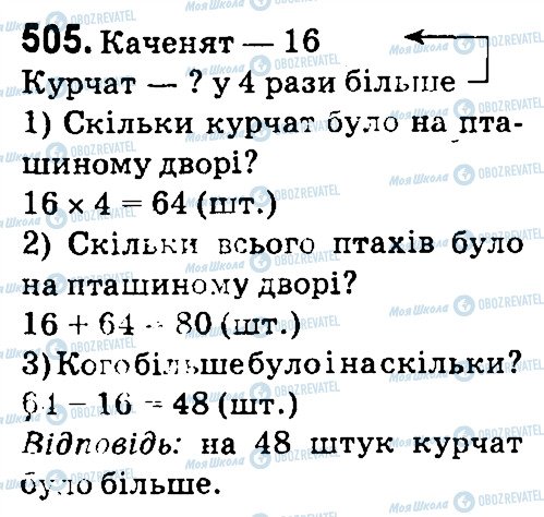 ГДЗ Математика 4 клас сторінка 505
