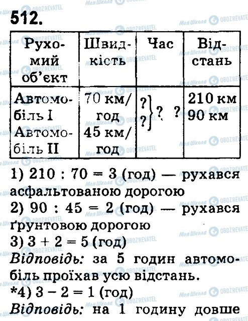 ГДЗ Математика 4 класс страница 512