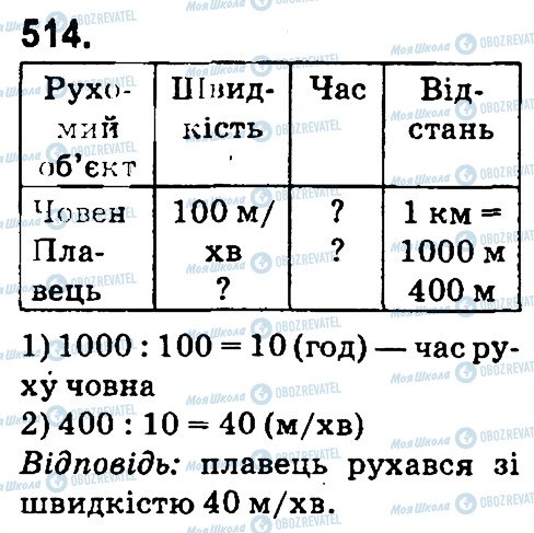 ГДЗ Математика 4 клас сторінка 514