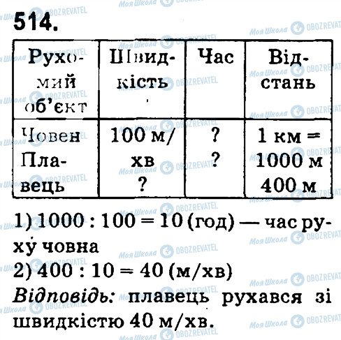 ГДЗ Математика 4 класс страница 514