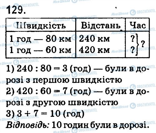 ГДЗ Математика 4 класс страница 129