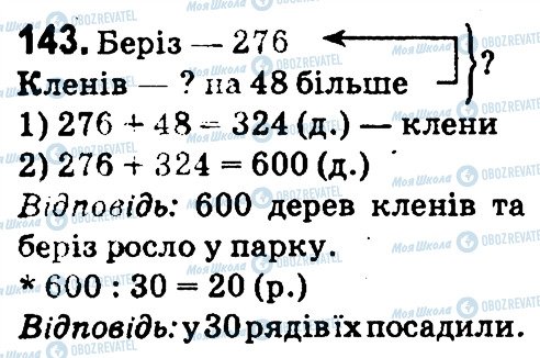 ГДЗ Математика 4 клас сторінка 143