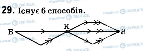 ГДЗ Математика 4 клас сторінка 29