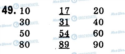 ГДЗ Математика 4 клас сторінка 49
