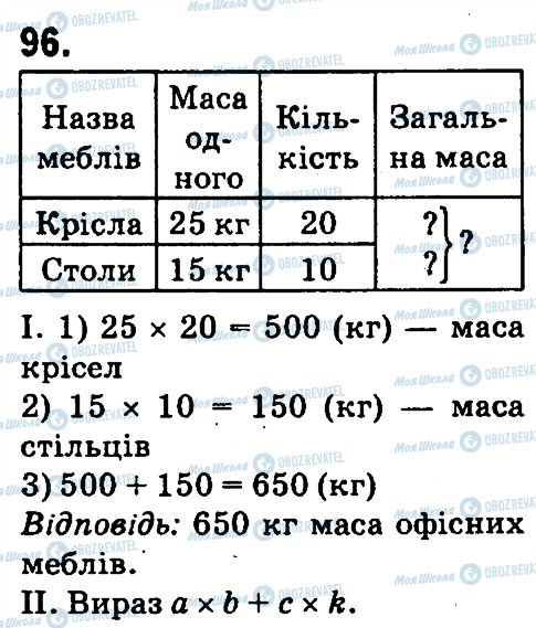 ГДЗ Математика 4 клас сторінка 96