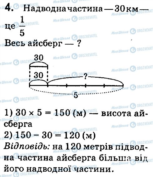 ГДЗ Математика 4 клас сторінка 4