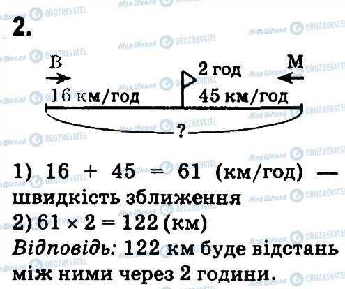 ГДЗ Математика 4 клас сторінка 2