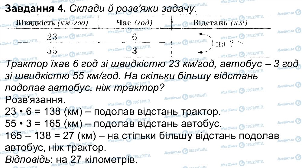 ГДЗ Математика 4 клас сторінка 4